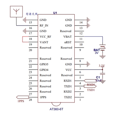 電波授時與衛(wèi)星定位模塊的協(xié)同研發(fā) 技術(shù)融合與創(chuàng)新應(yīng)用